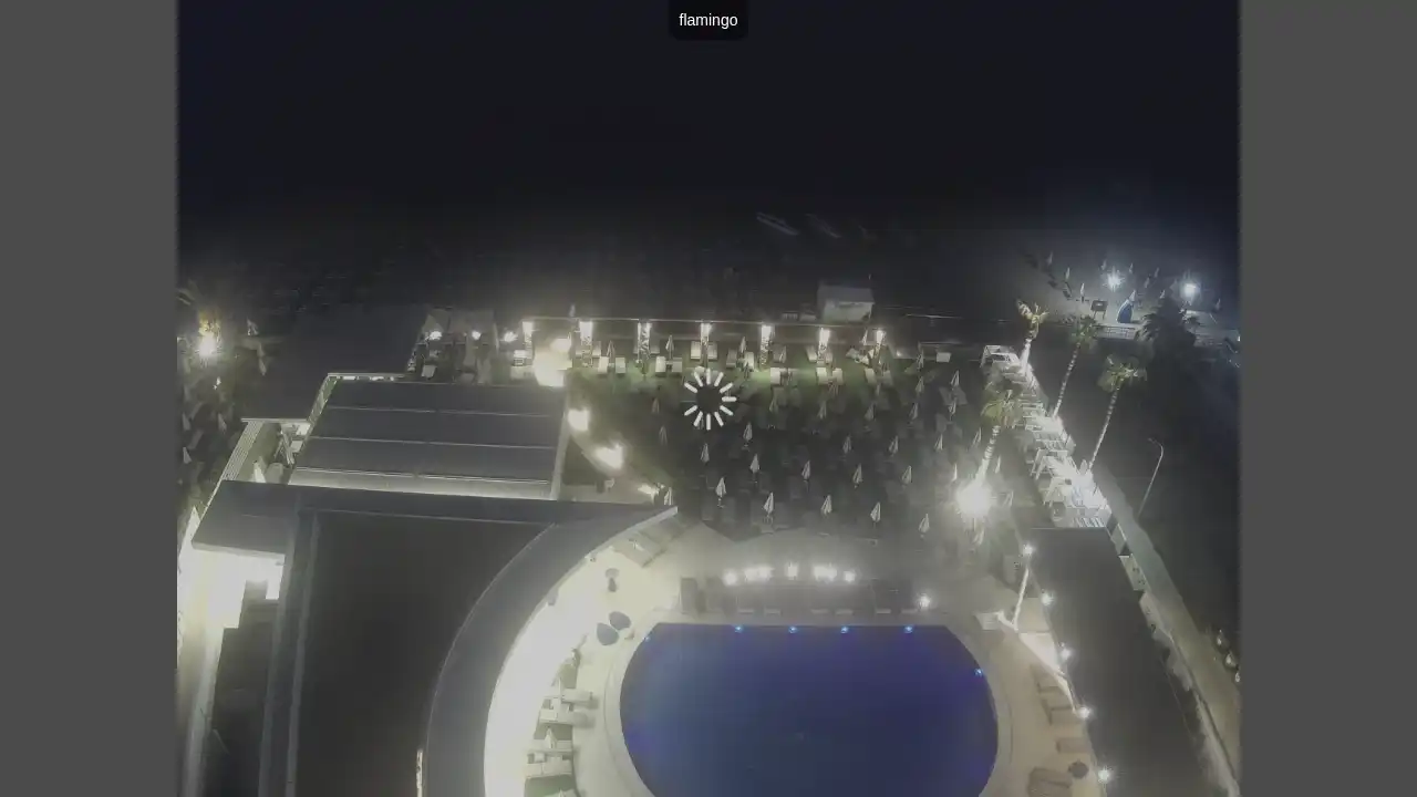 Ujęcie z kamery :city — 5 czerwca 2026 18:00