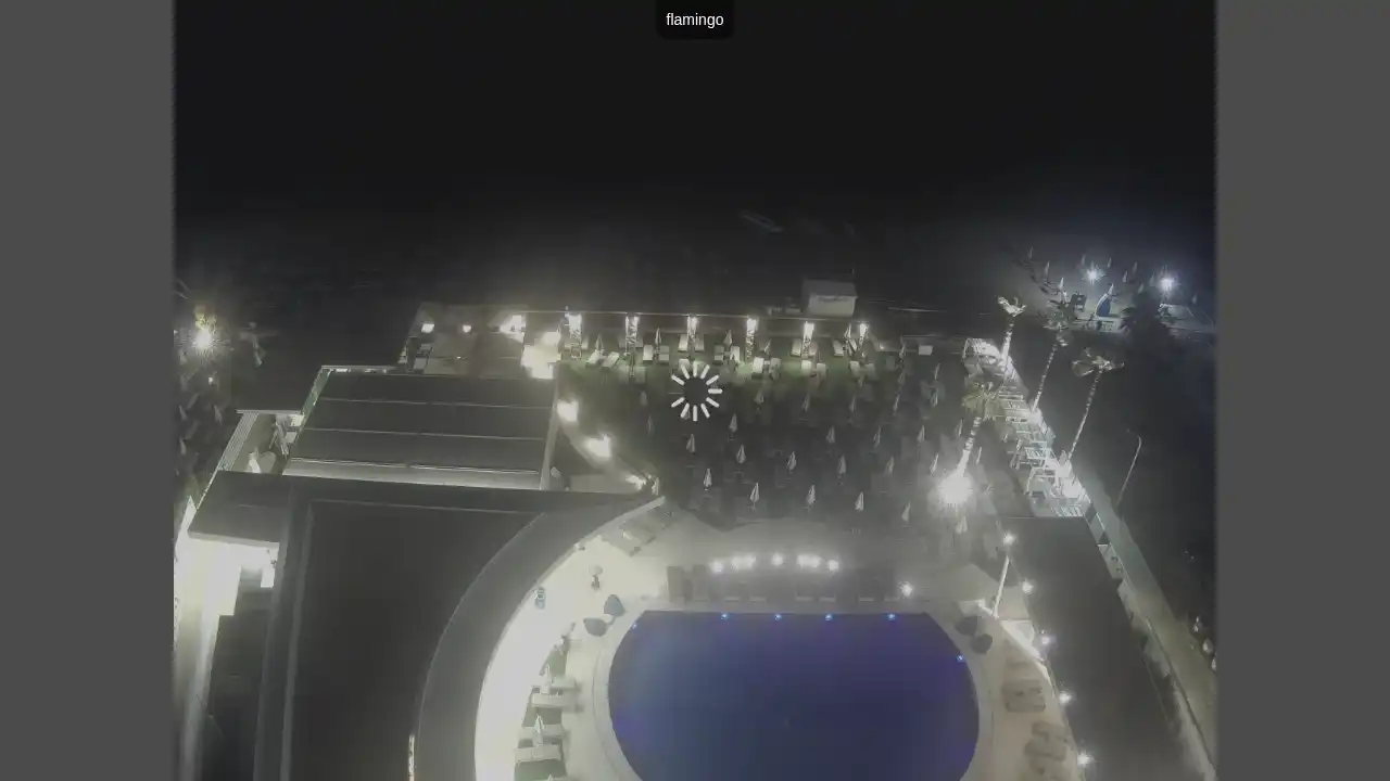 Ujęcie z kamery :city — 7 czerwca 2026 18:00