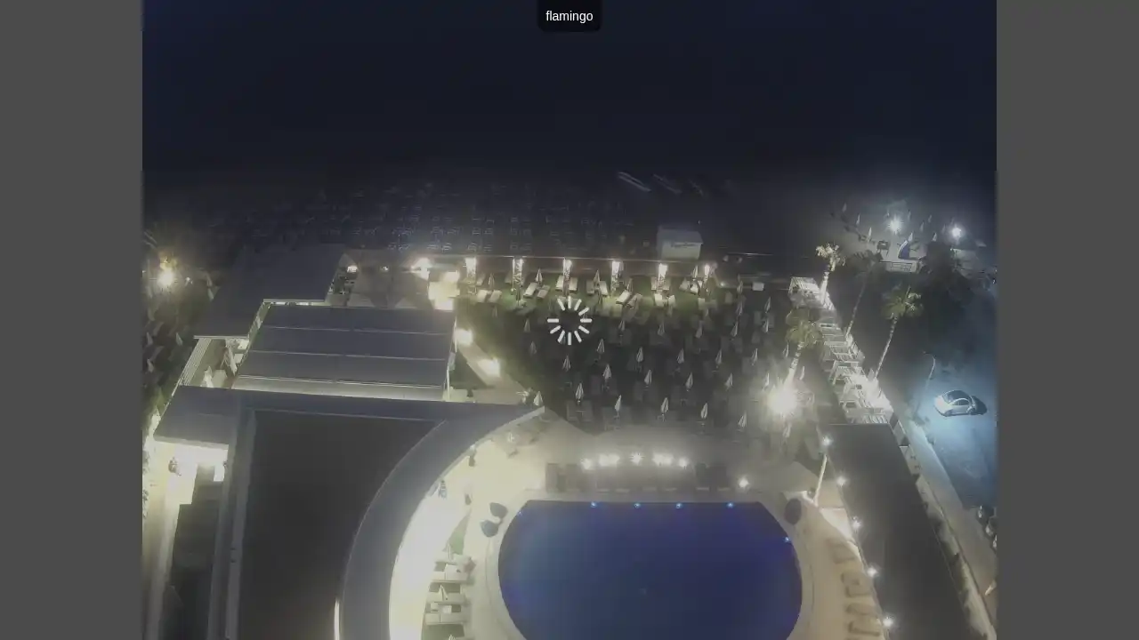 Ujęcie z kamery :city — 1 lipca 2026 19:00