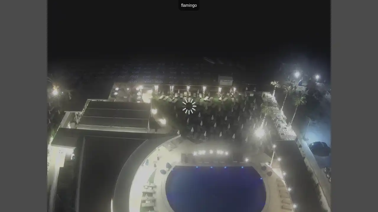 Ujęcie z kamery :city — 3 lipca 2026 19:00