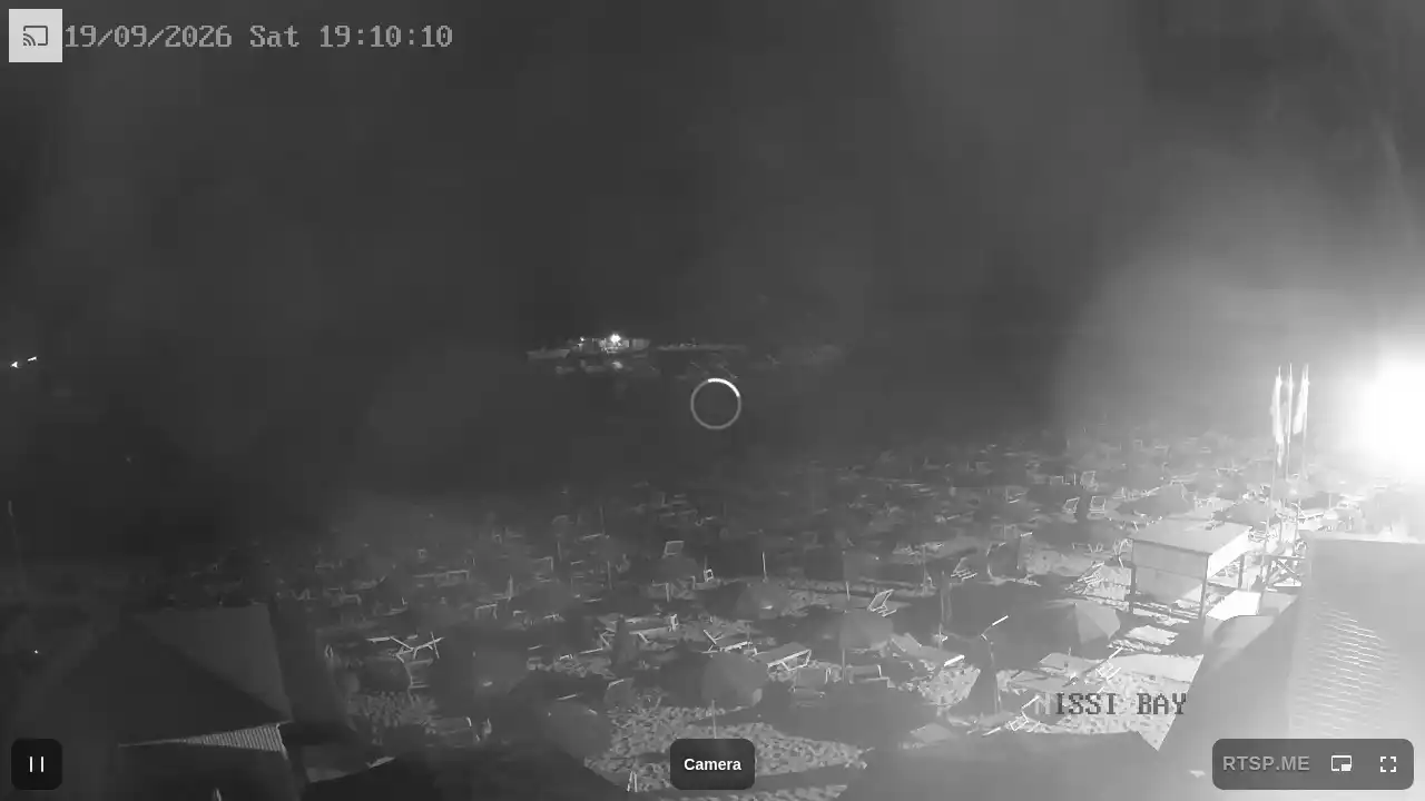 Ujęcie z kamery :city — 19 września 2026 17:00