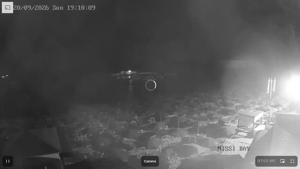 Ujęcie z kamery :city — 20 września 2026 17:00